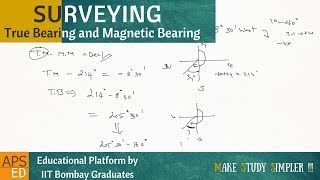 True Bearing and Magnetic Bearing  Surveying [upl. by Melamie]