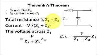 Thevenins theorem Malayalam [upl. by Valida]