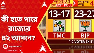 Exit Poll দেশে কে কত আসন পাবে কী হতে পারে রাজ্যের ৪২ আসনে কী বলছে EXIT POLL ABP Ananda LIVE [upl. by Tanitansy]