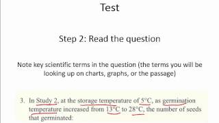 How to Read the ACT Science Test [upl. by Marja]