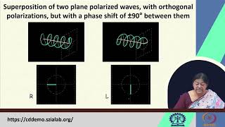 Biophysical Methods  I swayamprabha ch37sp [upl. by Phebe]