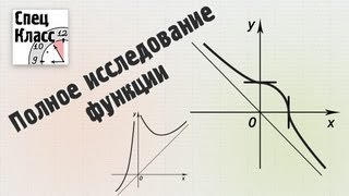 Провести полное исследование функции от bezbotvy [upl. by Modeerf]