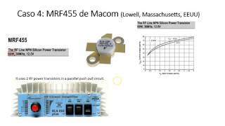 0125 Transistor final mosfet y la calidad de transmisión [upl. by Reste246]