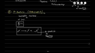 13Changes within the nucleus in alpha beta and gamma emission [upl. by Ladnek]