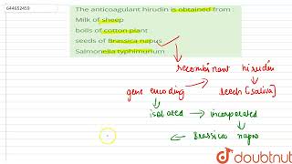 The anticoagulant hirudin is obtained from   12  BIOTECHNOLOGY AND ITS APPLICATIONS  BIOLOG [upl. by Goulette720]