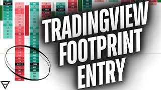 TradingView Footprint Entry Walkthrough  Orderflow Trading [upl. by Melisenda]