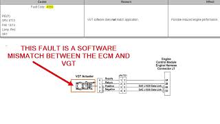 My turbo VGT actuator has the WRONG SOFTWARE in it [upl. by Brink]