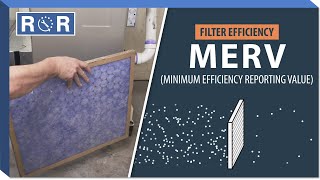 What is MERV Furnace Filter Ratings Explained  Repair amp Replace [upl. by Rogers]