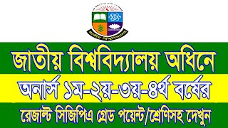 How to check honours 3rd year result 2024।।🗼 জাতীয় বিশ্ববিদ্যালয় অনার্স ৩য় বর্ষের রেজাল্ট ২০২৪।🏛🏗 [upl. by Berhley361]