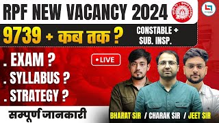 RPF New Vacancy 2024  RPF SI New Vacancy 2024  RPF Constable Vacancy 2024 [upl. by Ver399]