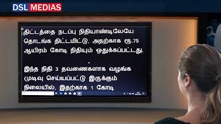 News Reading Training  Teleprompter in Tamil [upl. by Rafi767]