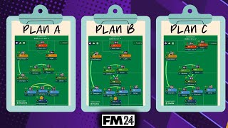 How to create a TACTICAL PHILOSOPHY on football manager [upl. by Zilber]