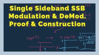 Single Sideband Modulation and SSB Demodulation  AM 27 [upl. by Eelirem499]