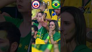 Brazil vs Chile😱2014 Fifa World cup Penalty shootout youtube football shorts [upl. by Aika]