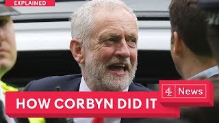 Jeremy Corbyns surprise UK election success explained [upl. by Kolodgie]