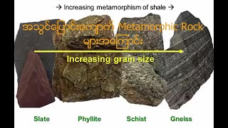 Metamorphic Rocks အသွင်ပြောင်းကျောက်များအကြောင်း [upl. by Iaw613]