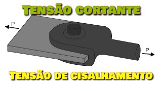 Tensão cortante e tensão de cisalhamento [upl. by Tamera746]