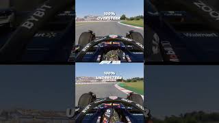 The Difference between Oversteer and Understeer visualized f1 f123 [upl. by Felty]