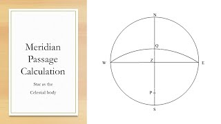 How to calculate the ships latitude using the Meridian Passage method Stars as a celestial body [upl. by Naujid247]