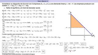 Micro II T5 Ej 13 Oligopolio Cournot con distintos costes y fusiones [upl. by Paul]