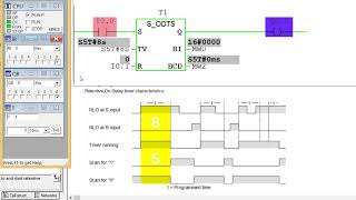 Retentive ON Delay Timer in the PLC [upl. by Tawney]