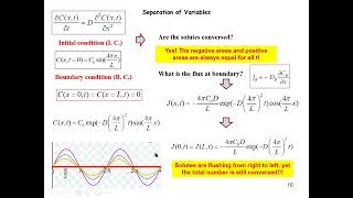 Materials Phase Transformation Lecture 11 Diffusion Equation Homogenization Green’s function [upl. by Bunns]