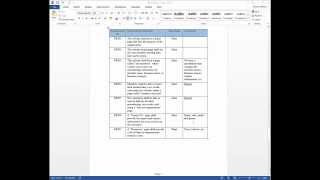 Business Requirements Document Overview [upl. by Aimik]