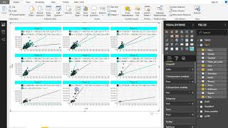 Regression Chart  features [upl. by Jovia]