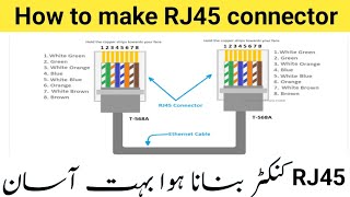 How to make Rj45 connector ethernet wiring diagram  ethernet pinouts [upl. by Arnst]