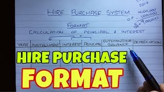 2 Hire Purchase System  Format amp Methods By Saheb Academy [upl. by Theall21]