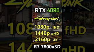 Cyberpunk 2077  1080p vs 1440p vs 2160p  RTX 4090  R7 7800x3D [upl. by Ribak]