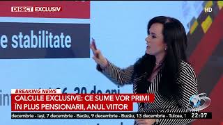 Ce sunt punctele de stabilitate de care se ține cont la recalcularea pensiilor [upl. by Emelen]