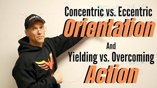 Concentric vs Eccentric Orientation and Overcoming vs Yielding Muscle Action [upl. by Etsirhc894]