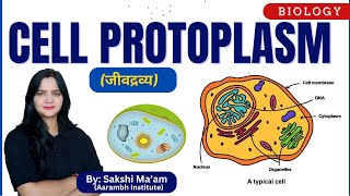 Cell  Protoplasm  जीवद्रव्य  Aarambh Institute cell biology class [upl. by Eelano167]