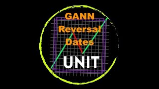 Gann Reversal Dates 21 9 23 [upl. by Astera437]