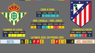 PROGOL REVANCHA 2252 [upl. by Crary]