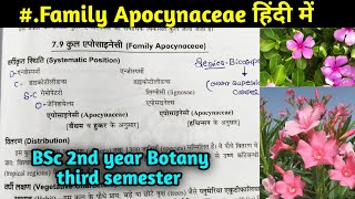 Family Apocynaceae in hindi  BSc 2nd year Botany 3rd Semester [upl. by Savill]