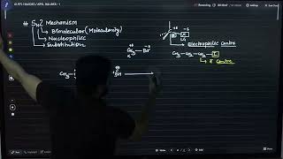 AlkylAryl Halides 1 by YSY Sir Uploaded by NoNameBro check comment box for more content [upl. by Llert201]