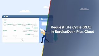 Request Life Cycle RLC in ServiceDesk Plus Cloud [upl. by Tedda]