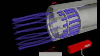 Unitherm Cemcon  MAS flame setting device [upl. by Esiled]