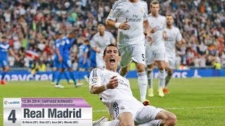 Resumen  Highlights Real Madrid 40 Almería  La Liga [upl. by Aleacin745]