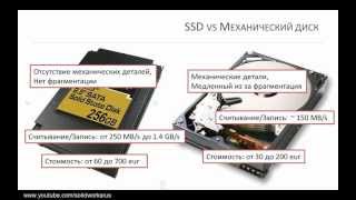 Выбор жесткого диска и дефрагментация SolidWorks Hardware 14 [upl. by Sivatnod789]