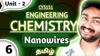 Nanowires  Definition  Properties and Uses in Tamil  Nanochemistry  Engineering Chemistry [upl. by Ishmael]