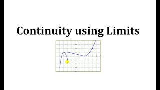 Continuity using Limits [upl. by Danelle814]