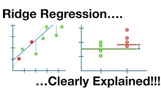 Regularization Part 1 Ridge L2 Regression [upl. by Rumpf]