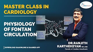 Fontan Circulation  Master Class in Cardiology [upl. by Omor]