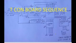 LCD LED TV PANEL REPAIR METHOD WITH CIRCUIT [upl. by Gnad236]