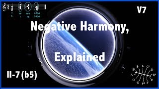 WHY DOES THIS CHORD SOUND SO GOOD  Negative Harmony Explained [upl. by Haletta534]