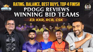 That’s All Folks Fan Favorites CSK RCB amp KKR Reviewed  Winning Bid Finale  R Ashwin [upl. by Jarrett]