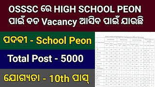 High School Peon Vacancy In Odisha 2024  Odisha Govt Peon Post Recruitment 2024 [upl. by Ferullo]